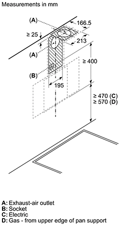 شفاط مطبخ بوش زجاج أسود 60 سم – قوة شفط 400 م³/ساعة – Series 2 - DWK64PJ60T