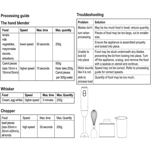 مضرب بايركس 3×1 من بلاك اند ديكر - وعاء 600 مل - موديل - HB600