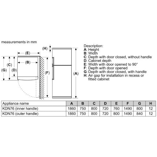 ثلاجة بوش سيريس 4 – فريزر علوي مستقل – 581 لتر – موديل - KDN76XI3E8