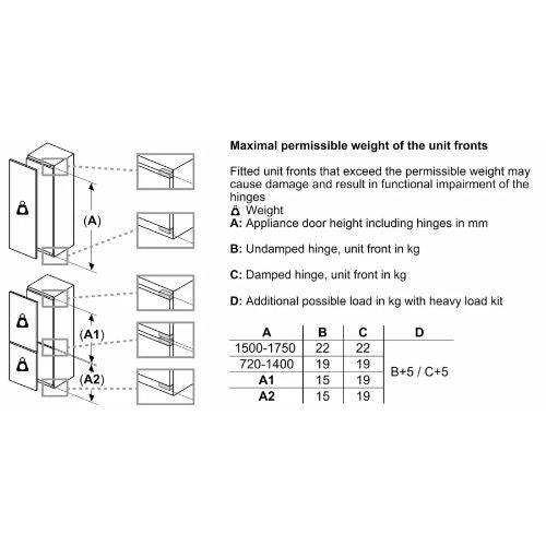 ثلاجة بوش سيريس 6 بلت إن – 254 لتر – VitaFresh Plus – KIR81AF30U