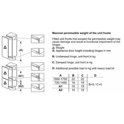 ثلاجة بوش سيريس 6 بلت إن – 254 لتر – VitaFresh Plus – KIR81AF30U