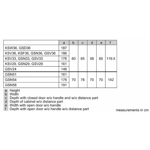ثلاجة بوش 348 لتر – نو فروست – سيريس 4 – ستانلس ستيل – موديل - KSV36VL30U